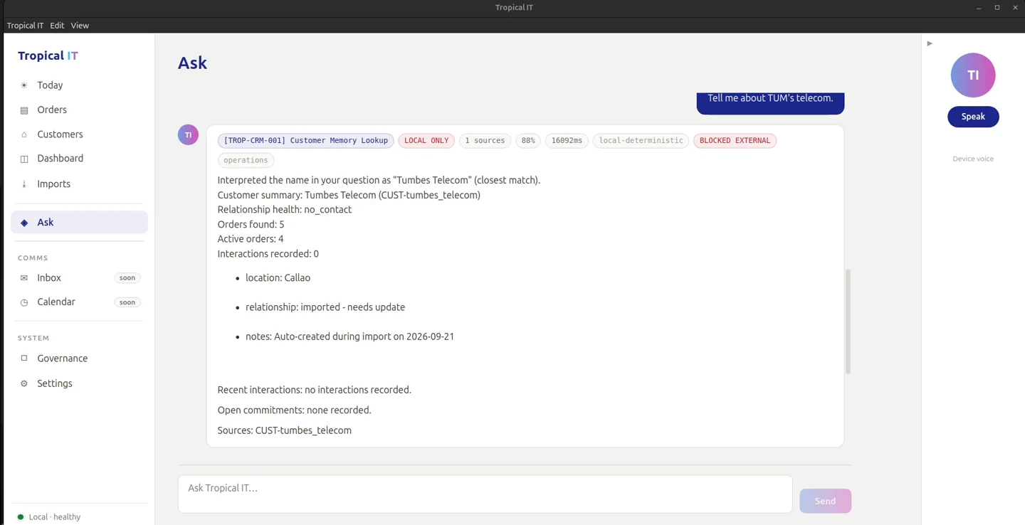 Logistics canvas: A customer, then their late orders