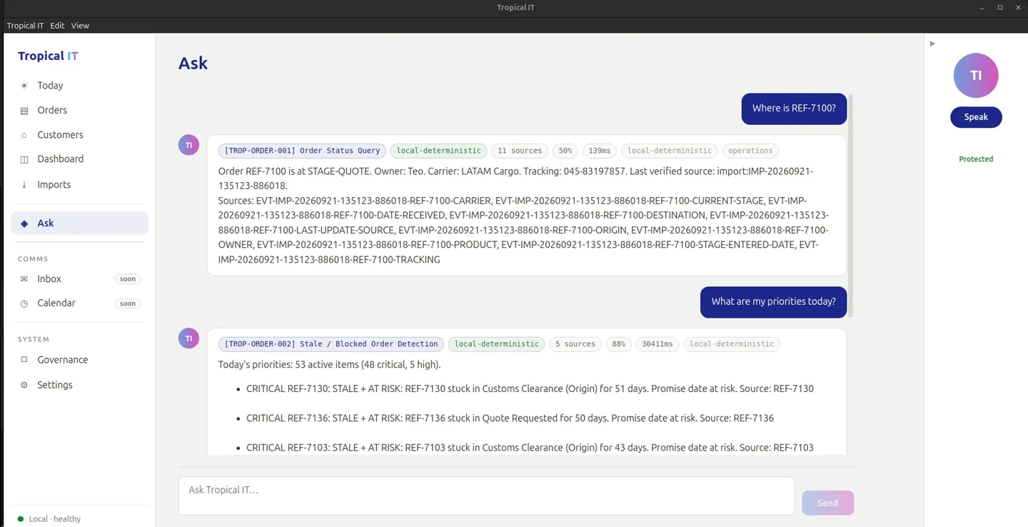 Logistics canvas: "Where is REF-7100?"