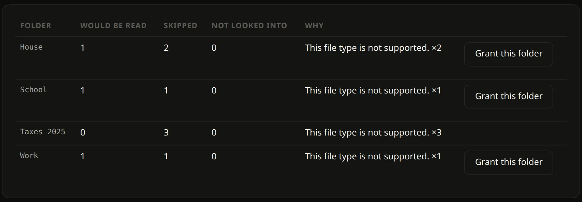 Palette: It shows you a folder before it reads it